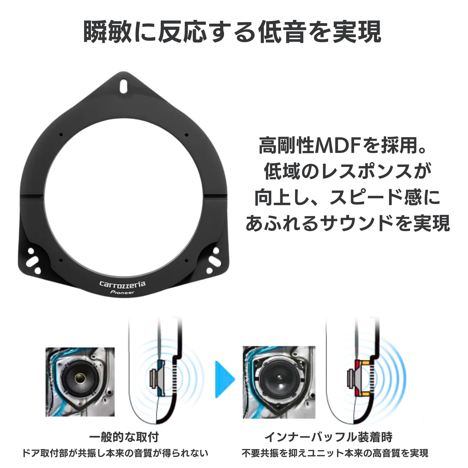 Amazon.co.jp: Pioneer スピーカー UD-K531 音質向上アイテム インナー